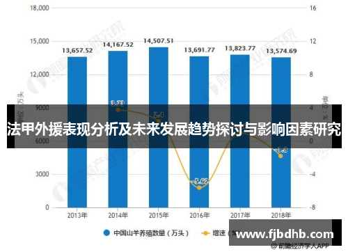 法甲外援表现分析及未来发展趋势探讨与影响因素研究